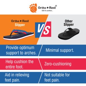 Why Ortho+Rest a footwear brand for comfort and relief 