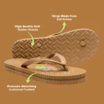 Women's Ultra-Soft Flip Flops - Image 3