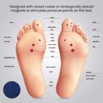 Pain Relief Slippers with Acupressure Technology - Image 3
