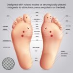 Pain Relief Slippers with Acupressure Technology - Image 3