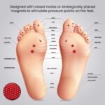 Pain Relief Slippers with Acupressure Technology - Image 3