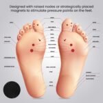 Pain Relief Slippers with Acupressure Technology - Image 3
