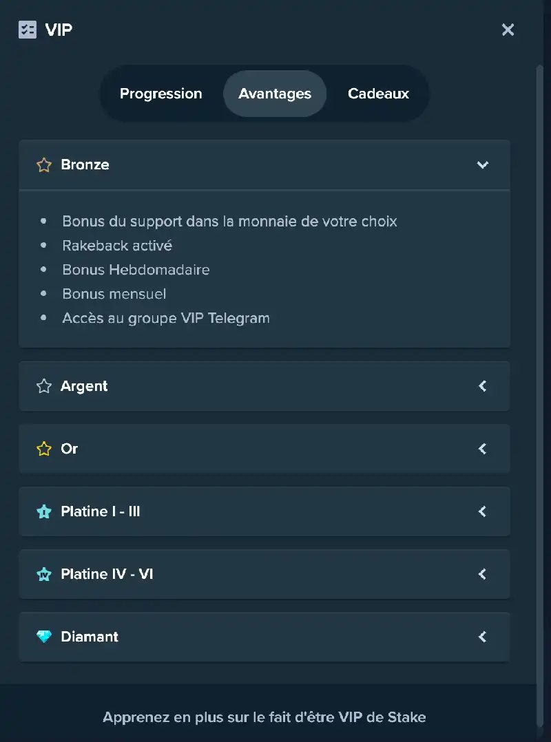 Présentation de stake casino en ligne Présentation de stake casino en ligne